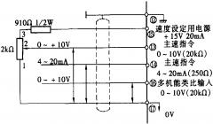 ACS800系列变频器，，，，使用显微镜的注重事项三点