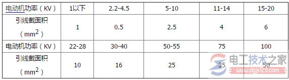 yl7703永利官网(集团)有限公司